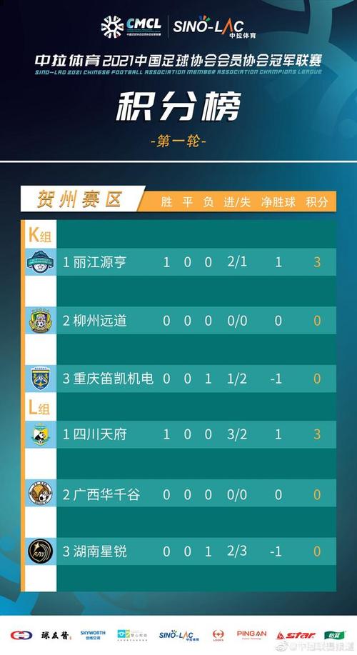 中国足球队赛程直播