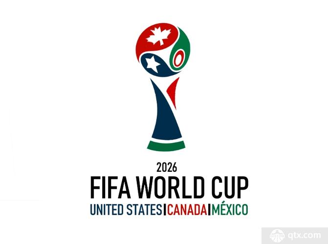2026足球世界杯哪个国家举办